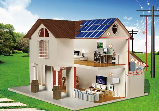 �x�W(w��ng)����l(f��)�ϵ�y(t��ng)�S�������O(sh��)Ӌ(j��)��(b��o)�r(ji��)